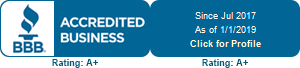 Choice Merchant Solutions BBB Business Review